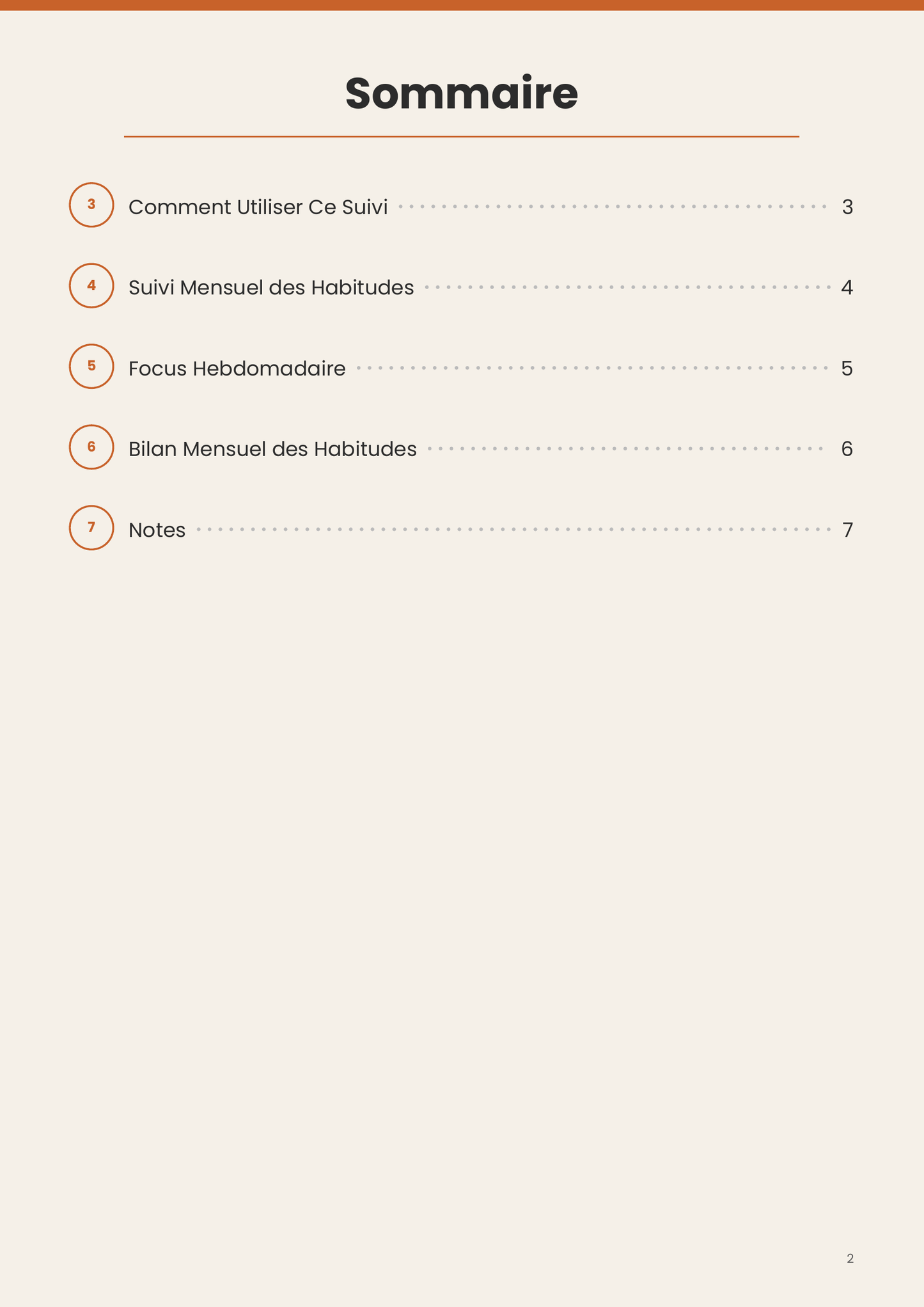 Habit Tracker French Version