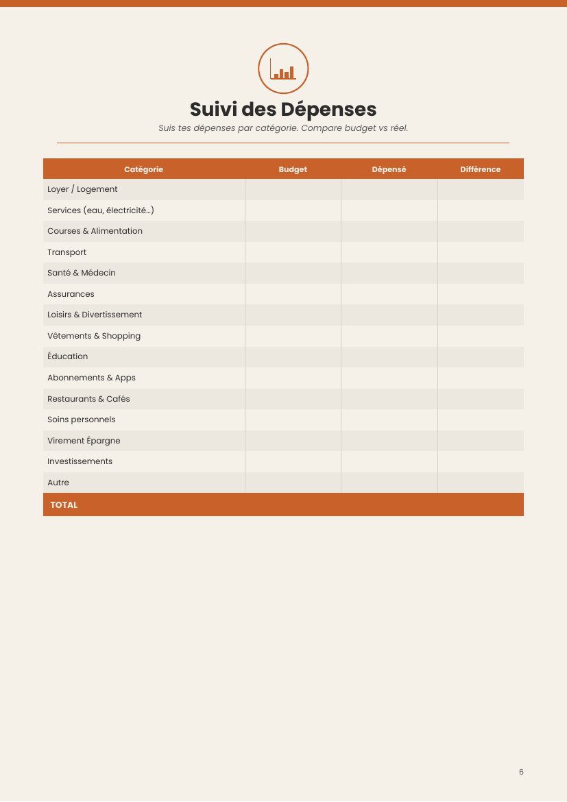 Budget Planner - French Version